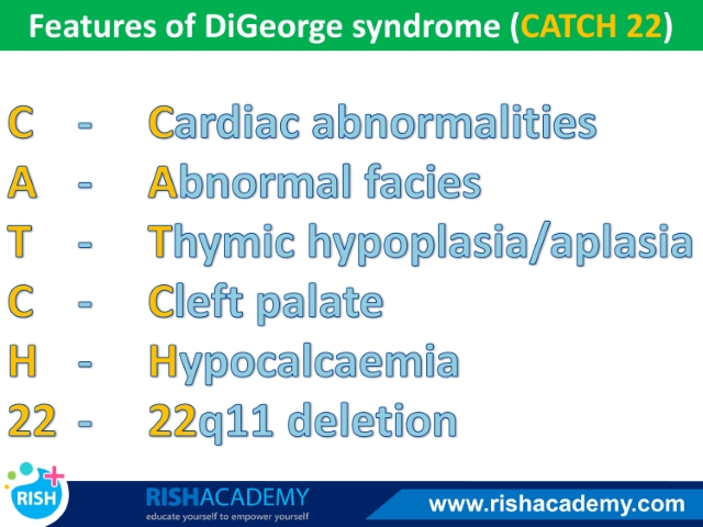 Medical Mnemonics EBook - Rish Academy