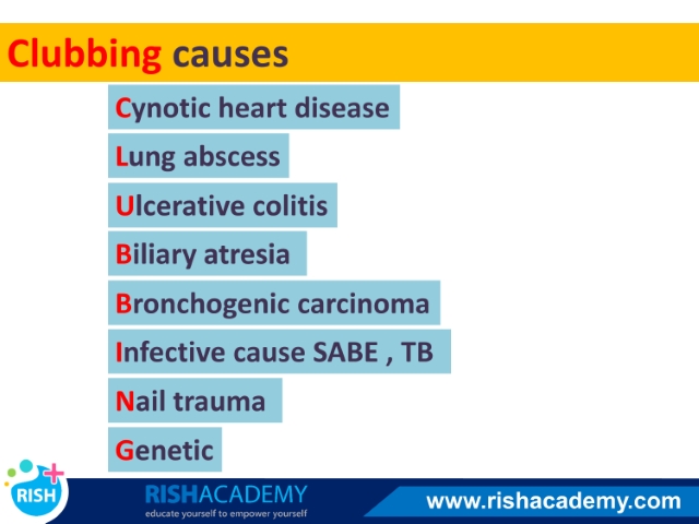 Medical Mnemonics EBook - Rish Academy