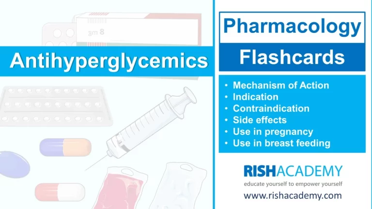 Classification of Anti Diabetic Drugs flashcards book