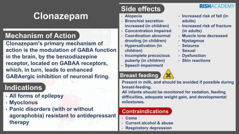 antiepileptic drugs classification (3)