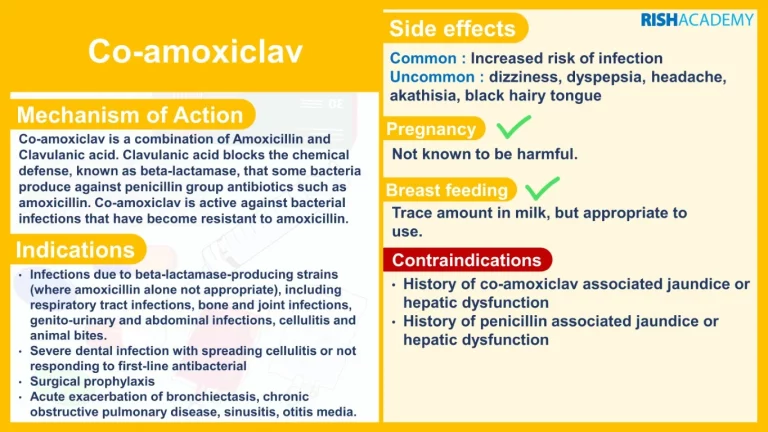 nursing pharmacology flashcards antibiotics co amoxiclav