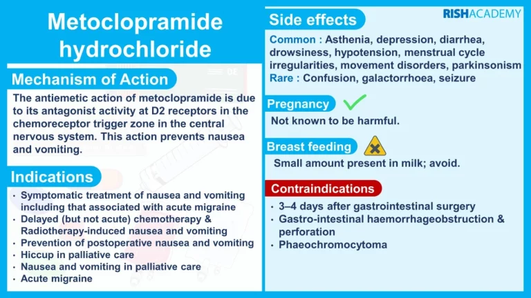 nursing pharmacology flashcards antiemetics metoclopramide hydrochloride