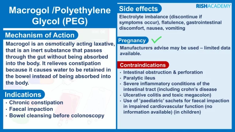 nursing pharmacology flashcards laxatives polyethyline glycol