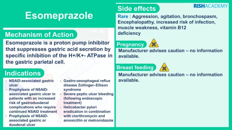 nursing pharmacology flashcards proton pump inhibitors esomeprazolenursing pharmacology flashcards proton pump inhibitors esomeprazole