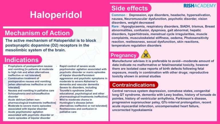 nursing pharmacology flashcards sedatives haloperidol