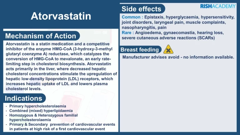 nursing pharmacology flashcards statins atorvastatin