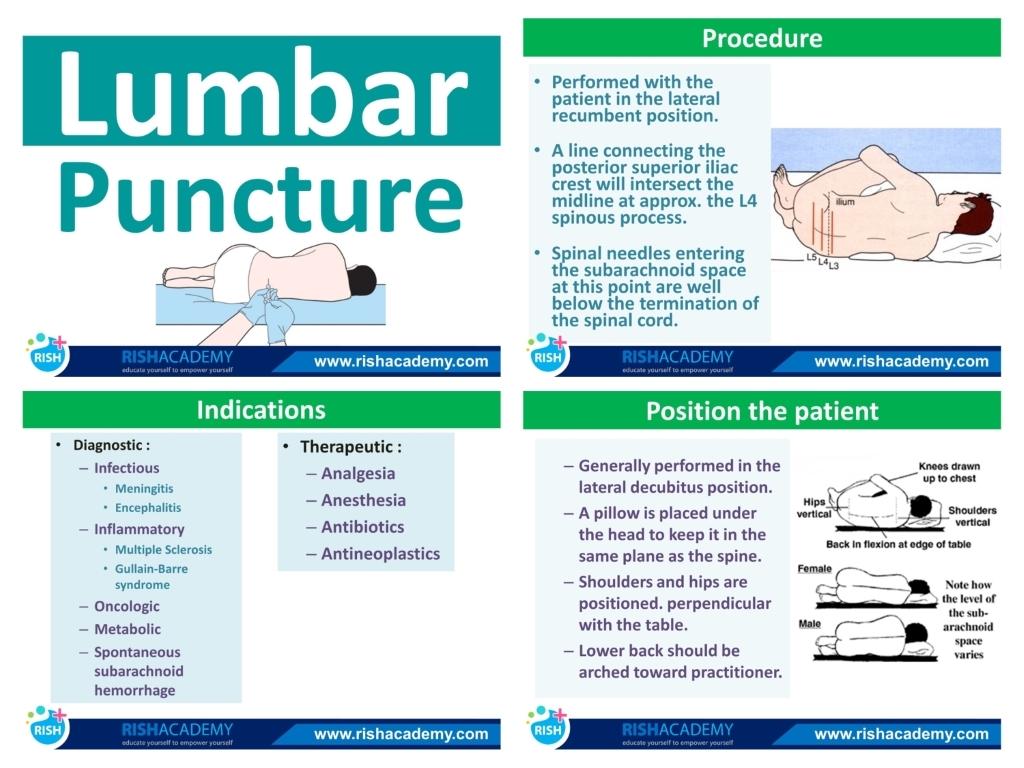 nursing-notes-combo-package-nexqute-3.jpg