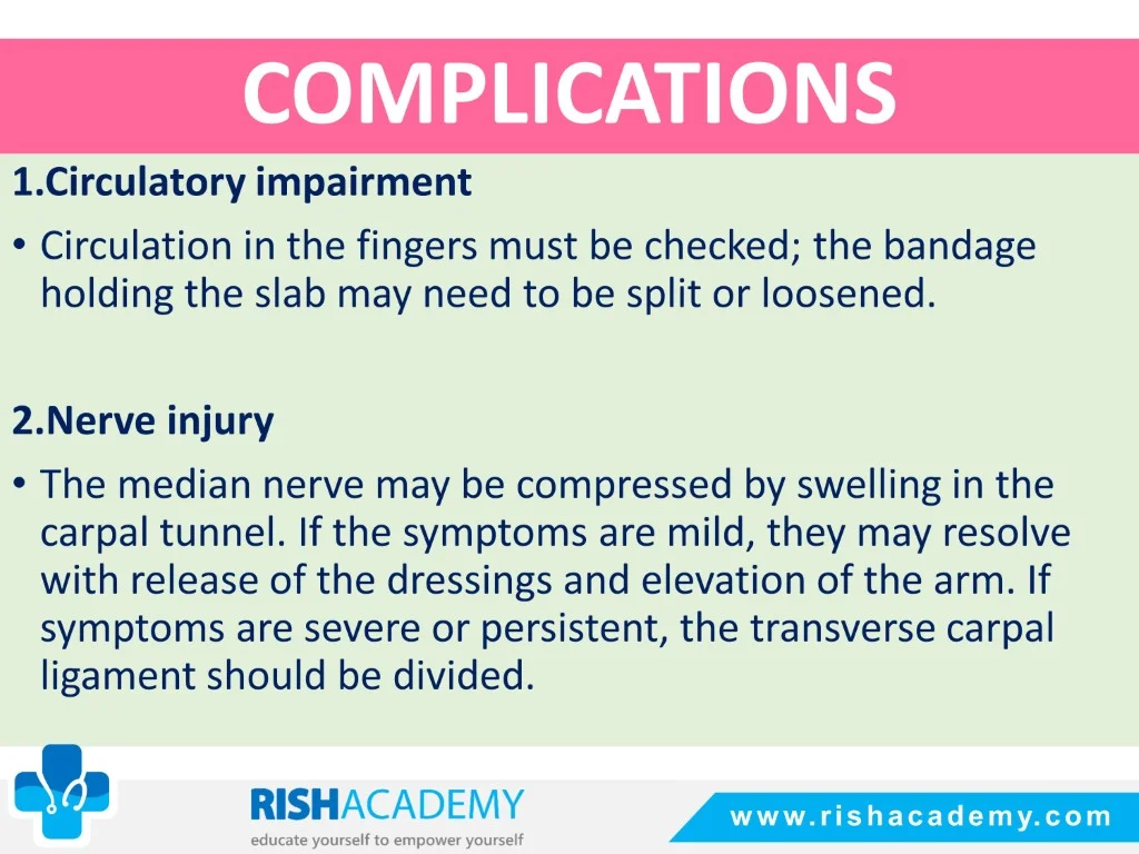 Colles’ & Smith’s Fracture free medical notes rish academy (11)