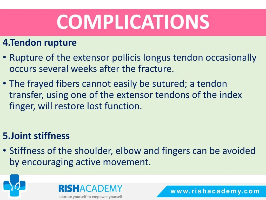 Colles’ & Smith’s Fracture free medical notes rish academy (13)