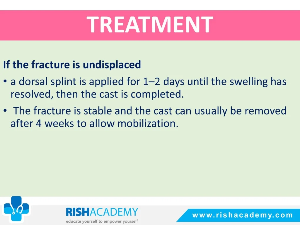 Colles’ & Smith’s Fracture free medical notes rish academy (7)