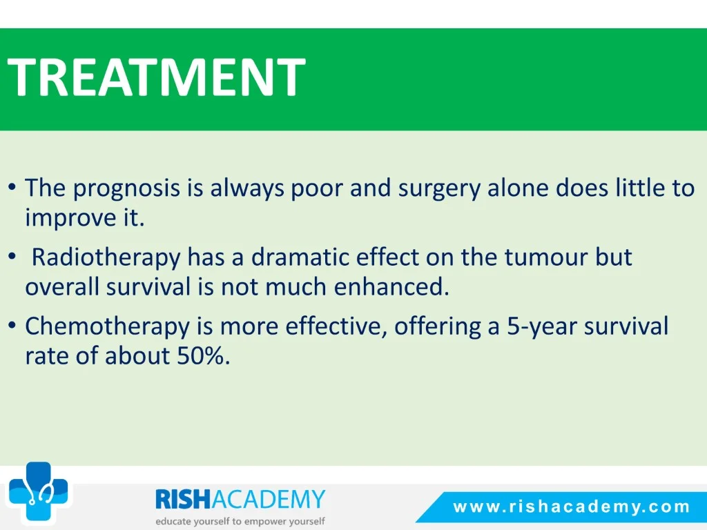 Ewing’s Sarcoma free medical notes rish academy (10)