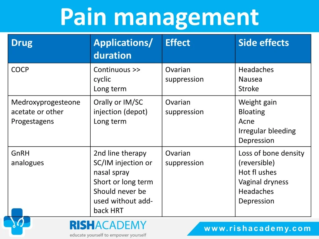 Slide12