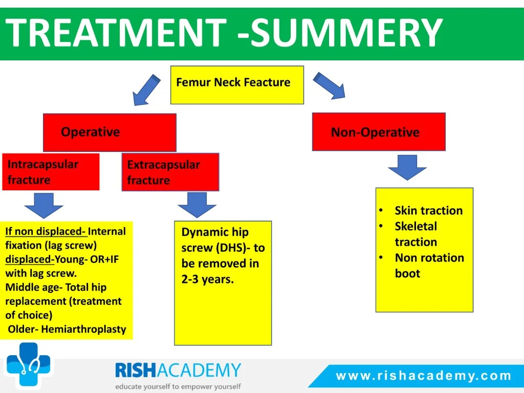 Slide12