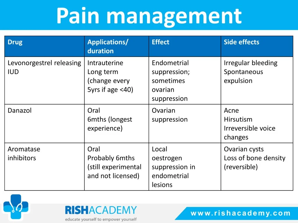 Slide13