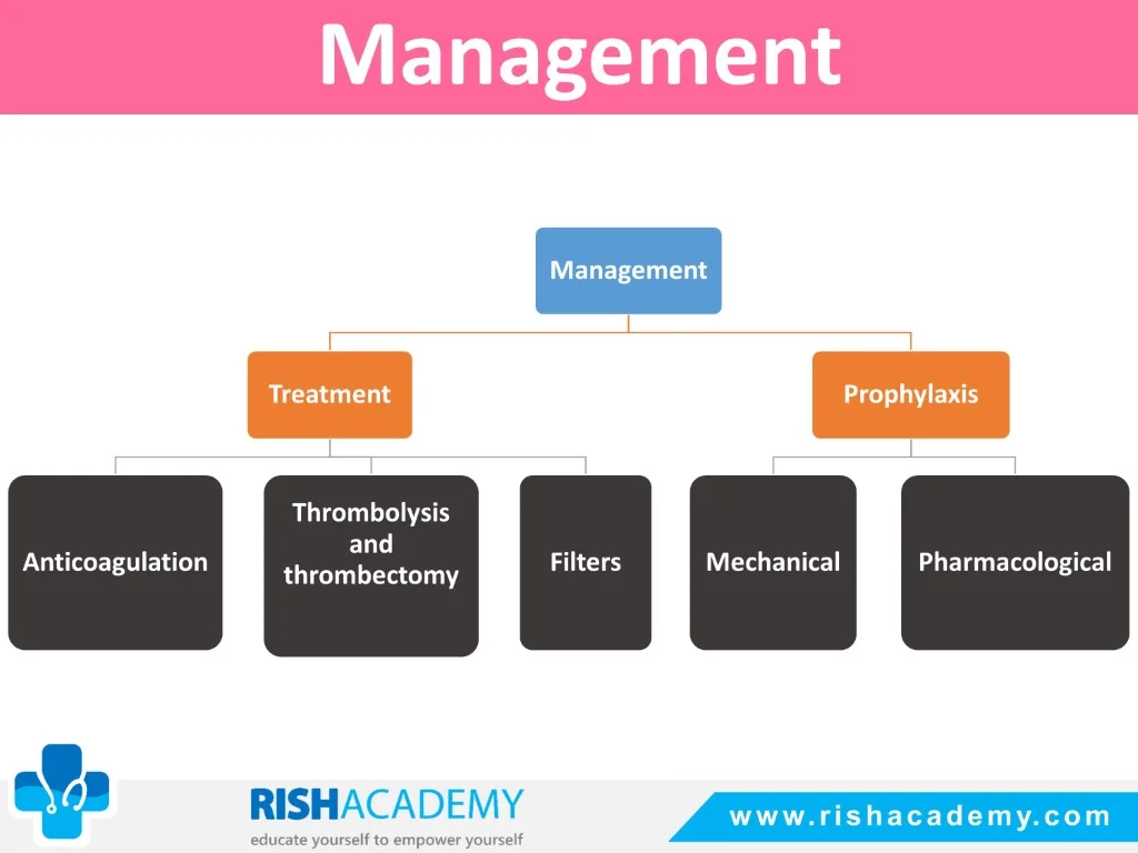 Slide13