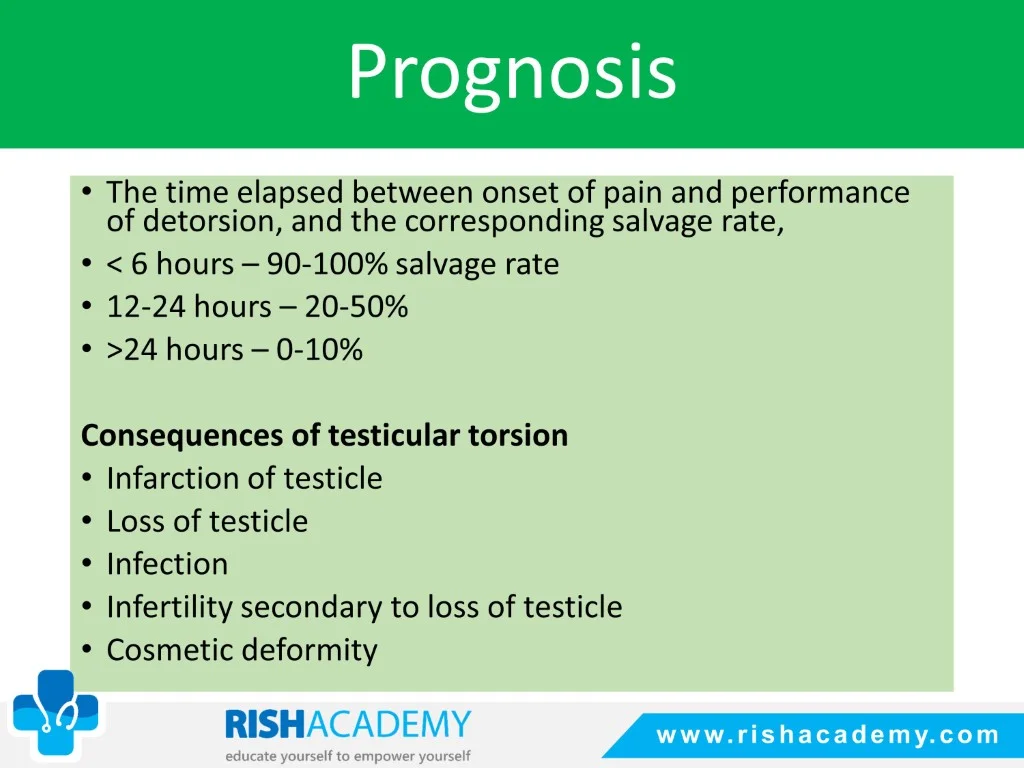 Slide14