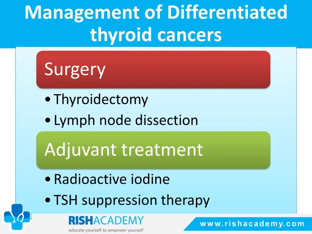 Slide18