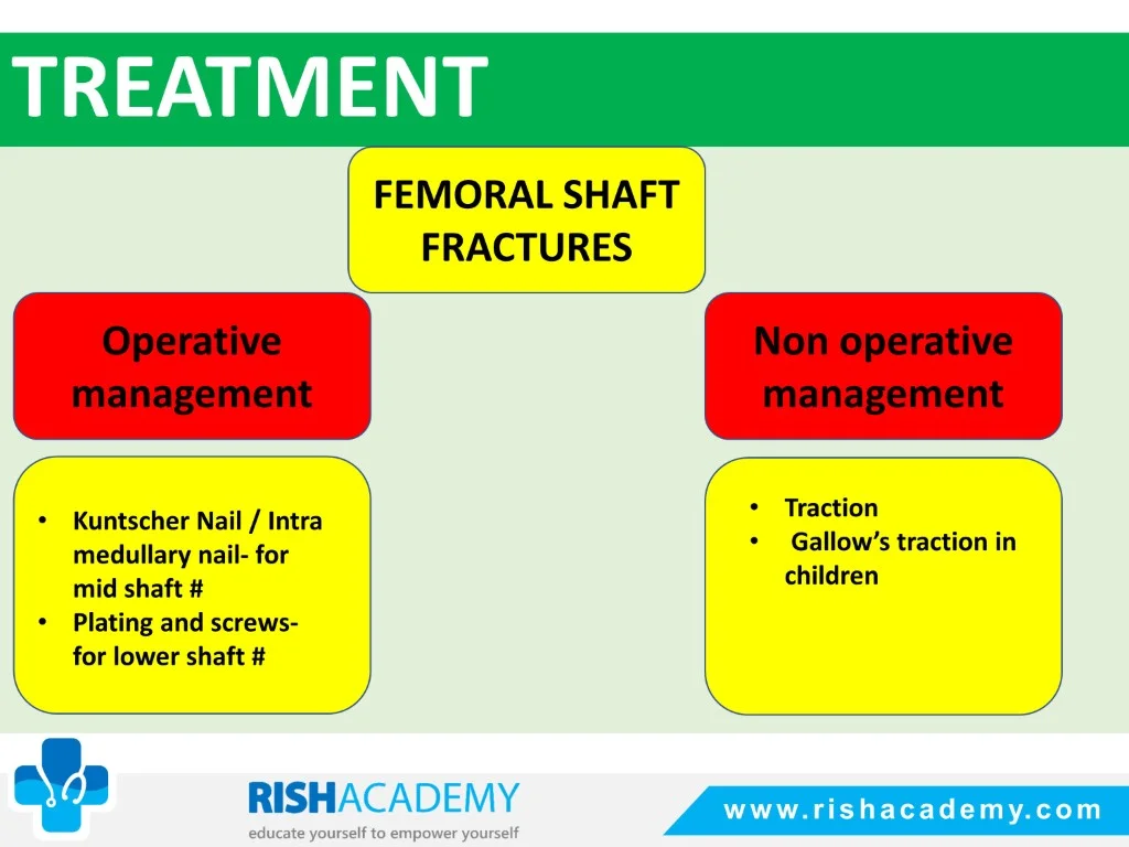 Slide20