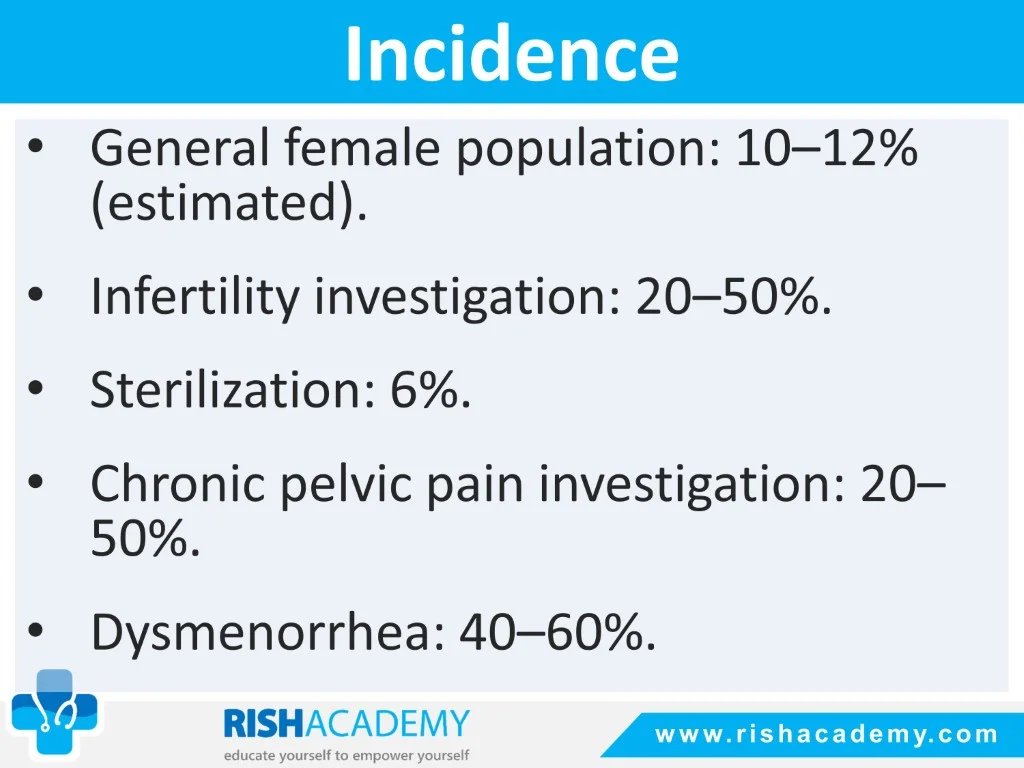 Slide3