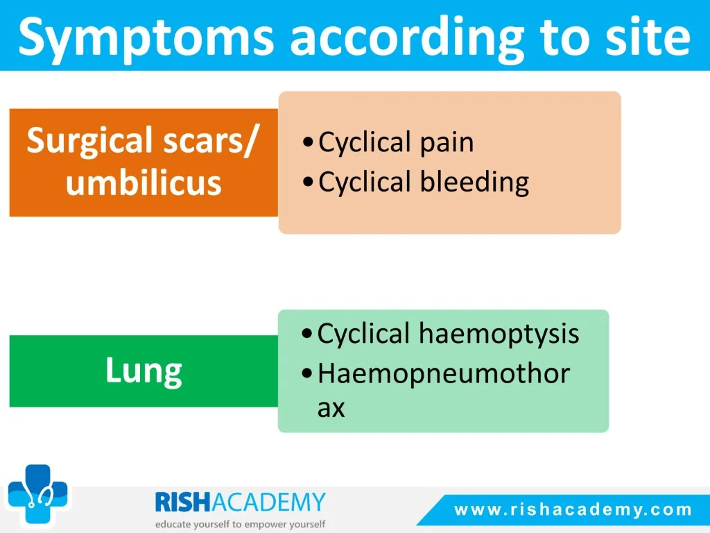 Slide7