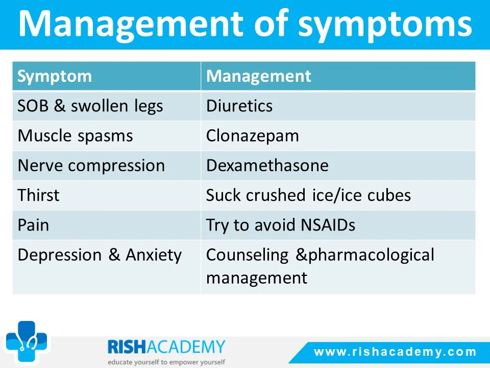 Rish Academy Clinical Medicine Sample Images (13)