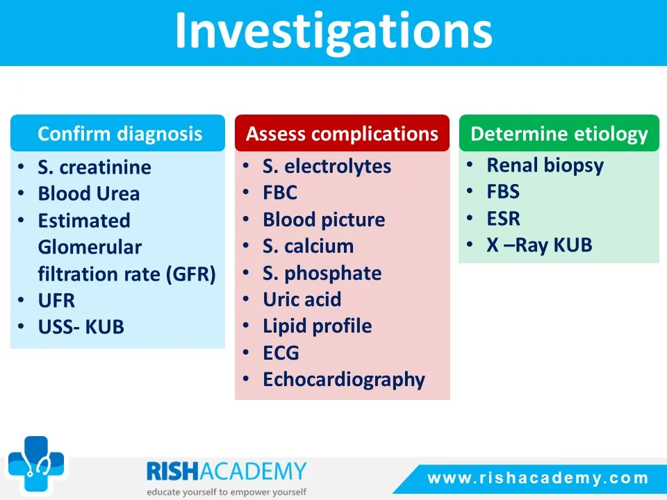 Rish Academy Clinical Medicine Sample Images (8)