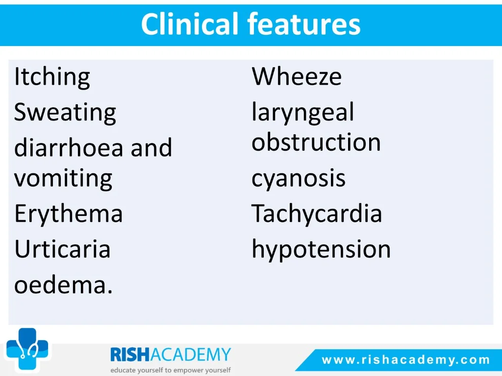 Rish academy emergencies in all medical subspecialties sample images (4)