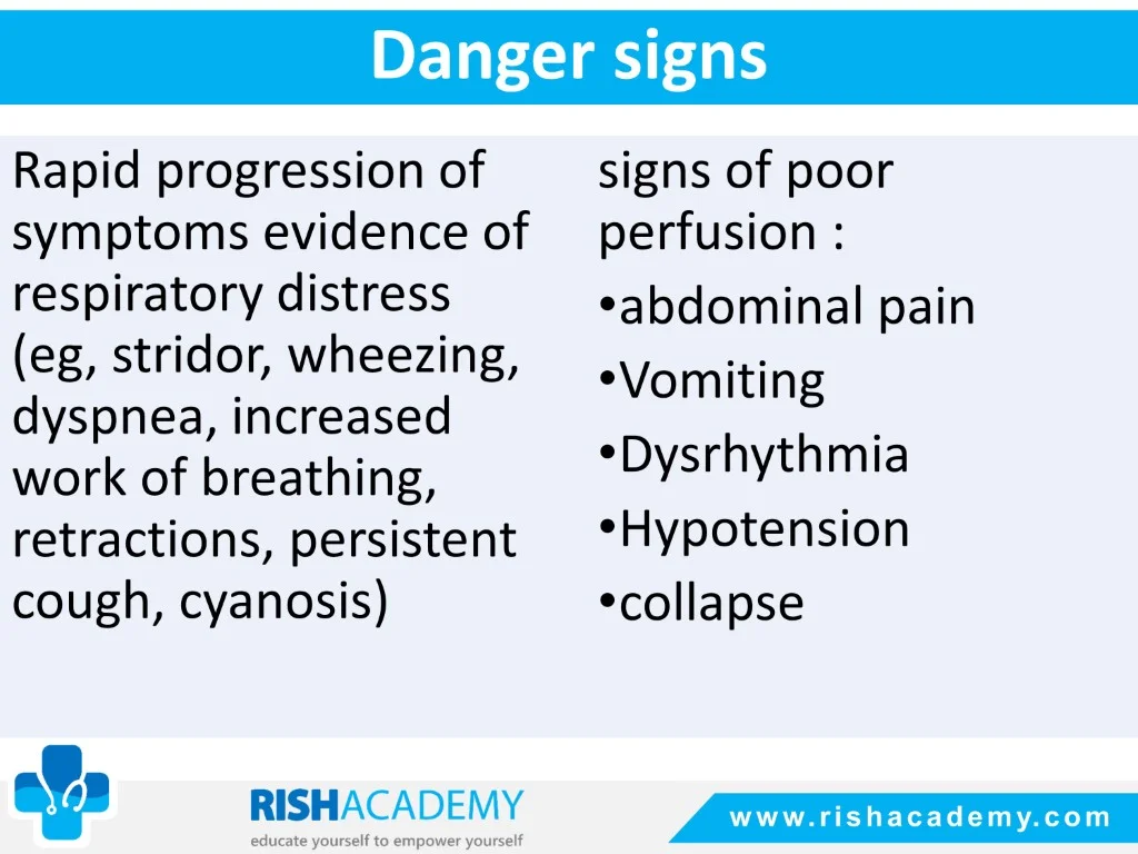 Rish academy emergencies in all medical subspecialties sample images (5)