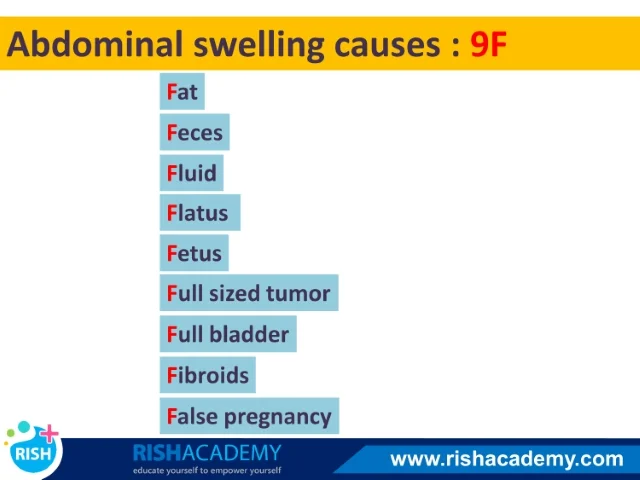 rish academy medical mnemonics book sample image (15)