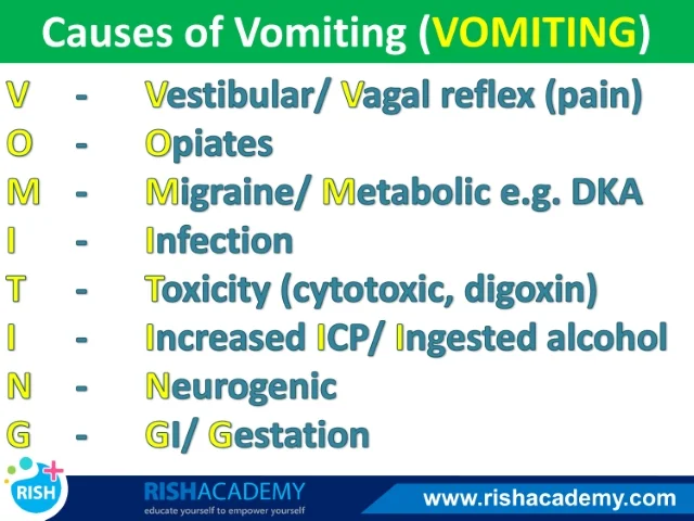 rish academy medical mnemonics book sample image (16)