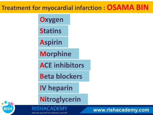 rish academy medical mnemonics book sample image (2)