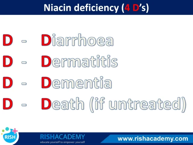 rish academy medical mnemonics book sample image (3)