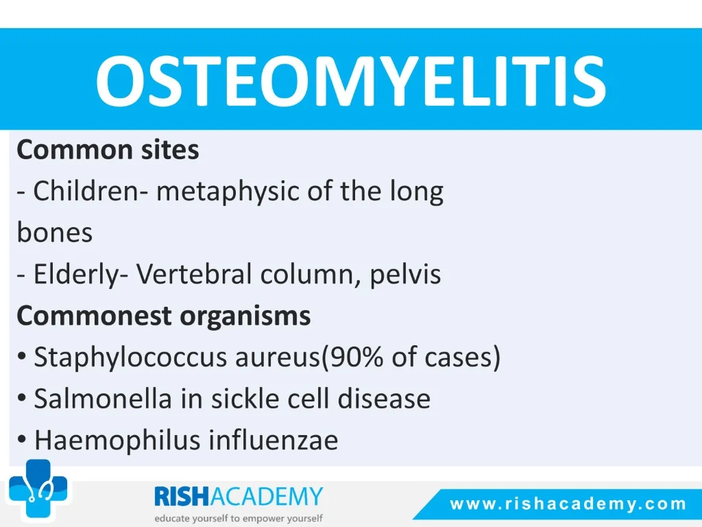 rish academy orthopedics sample images (5)