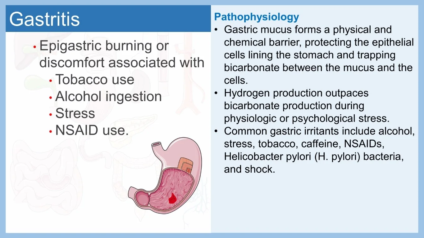 rish academy pathophysiology made easy sample image (10)