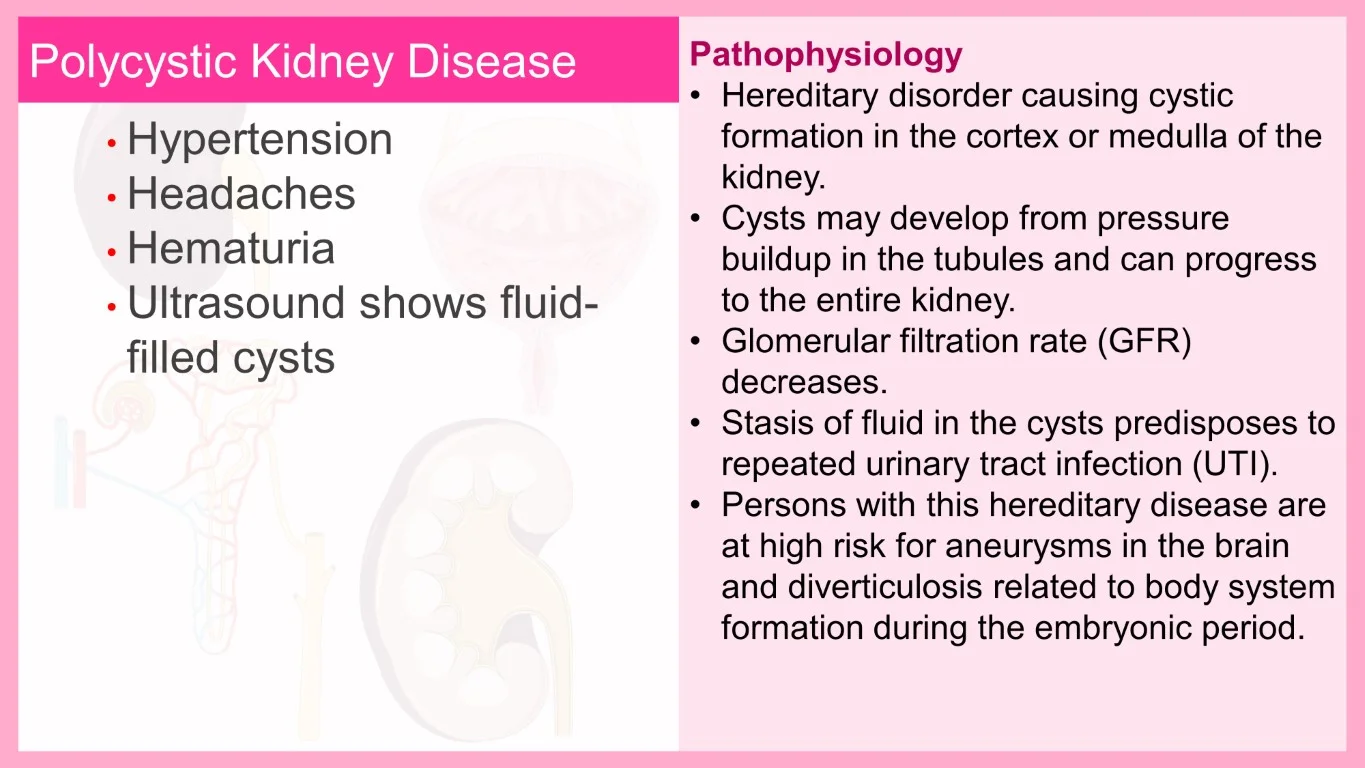 rish academy pathophysiology made easy sample image (11)