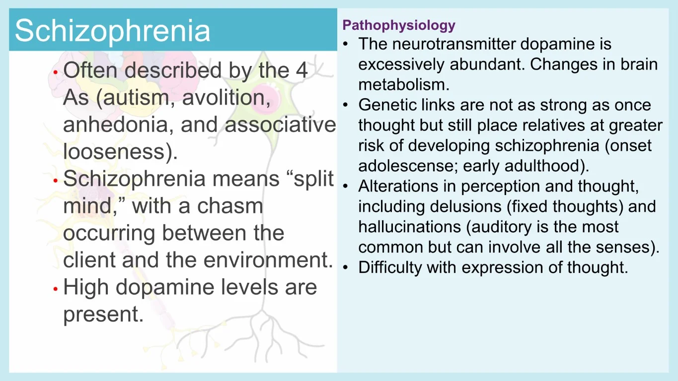 rish academy pathophysiology made easy sample image (3)