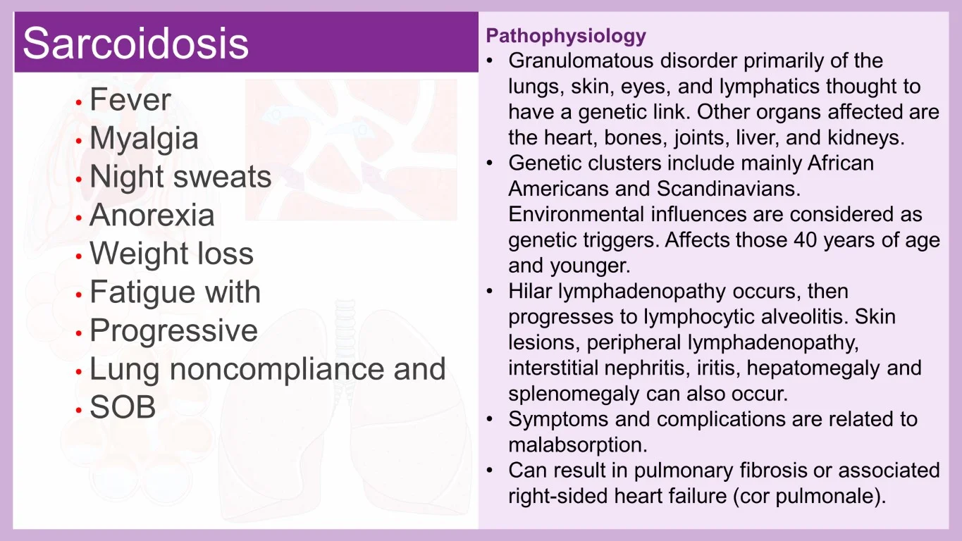 rish academy pathophysiology made easy sample image (4)