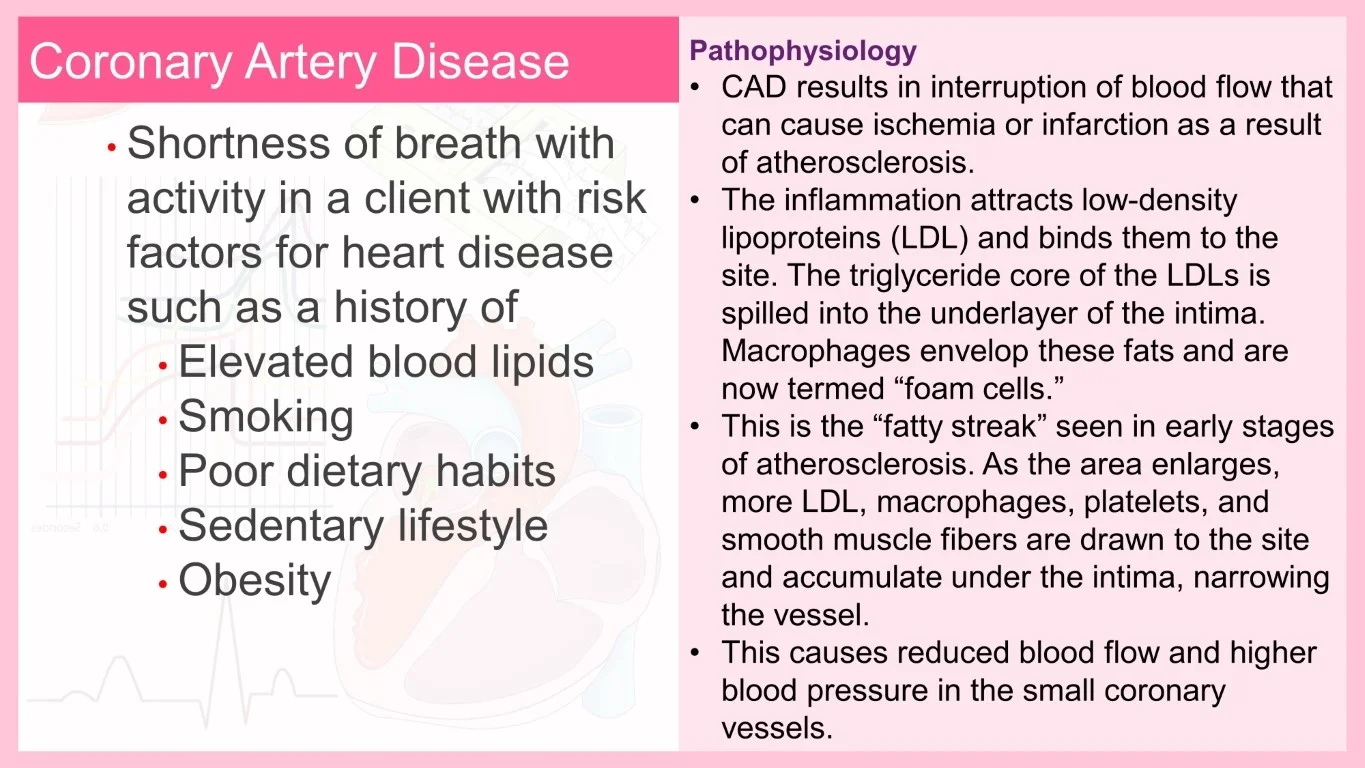 rish academy pathophysiology made easy sample image (5)