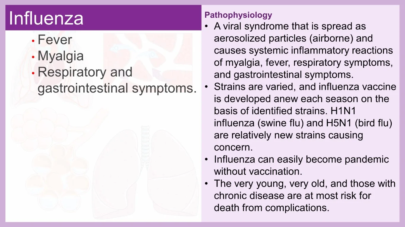 rish academy pathophysiology made easy sample image (8)