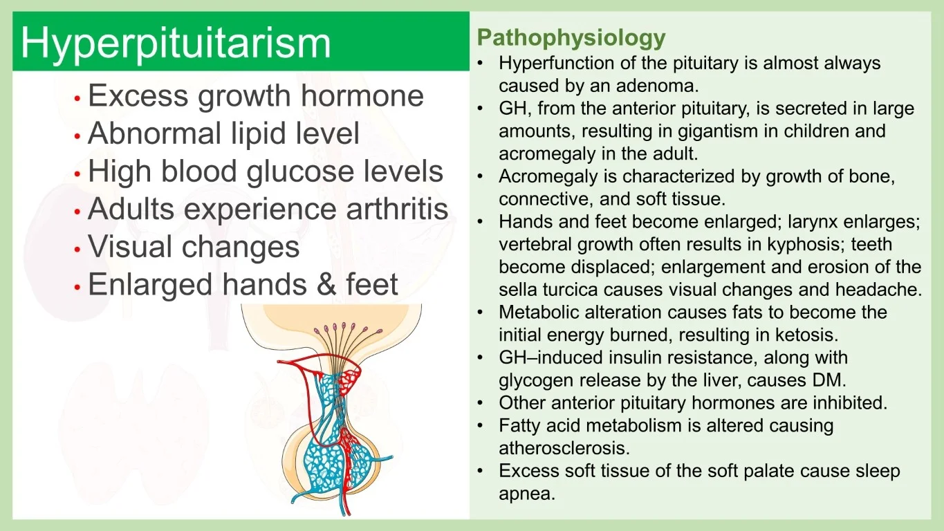 rish academy pathophysiology made easy sample image (9)