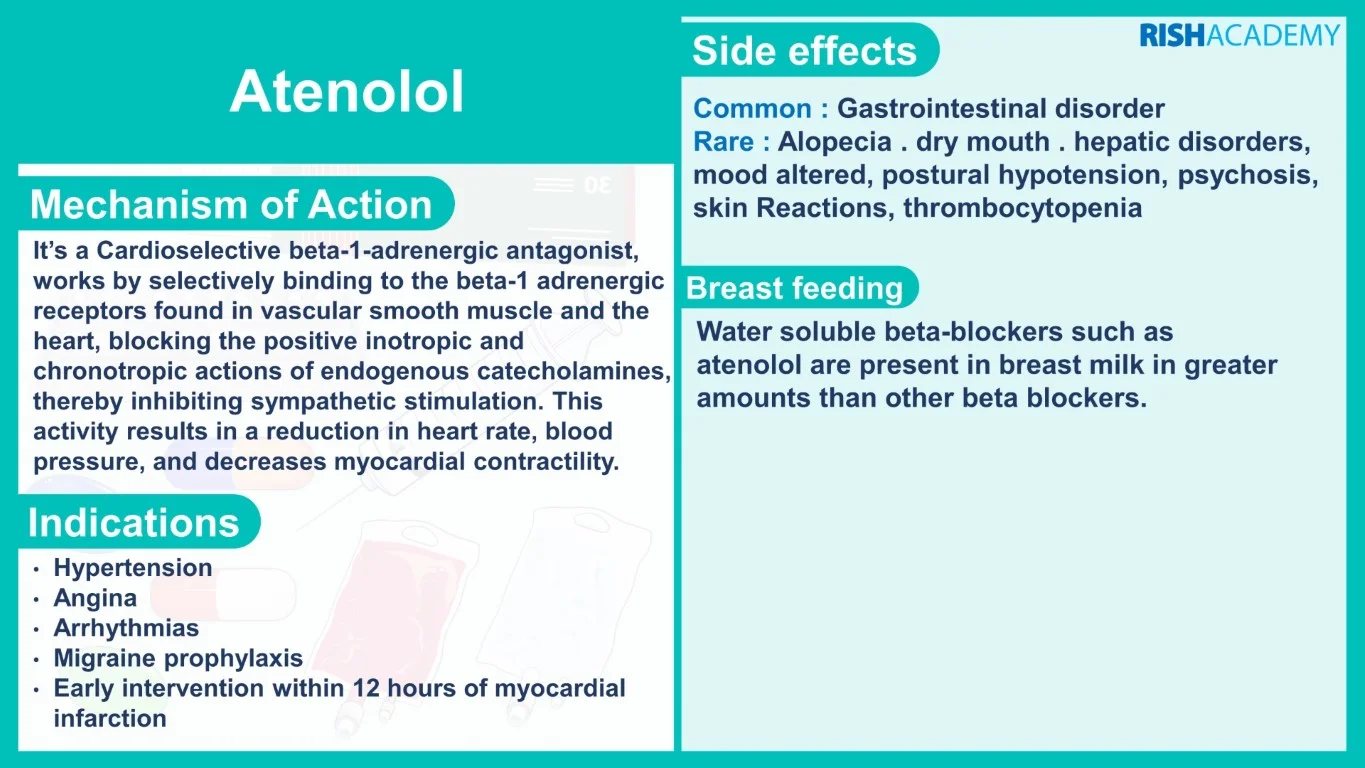 rish academy pharmacology essentials flashcards book sample image (4)